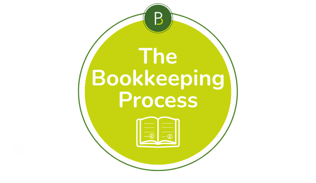 The Bookkeeping Process